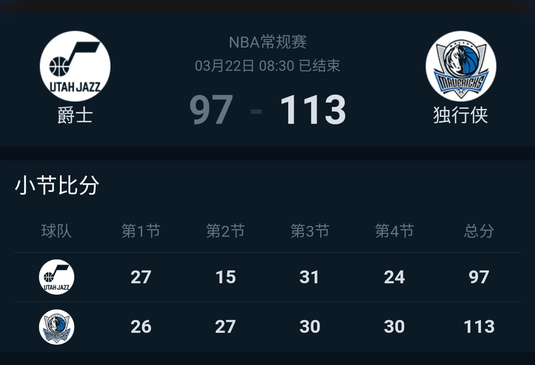 冲刺阶段NBA季后赛焦点战，尤文图斯战术微调，信心回归，细节决定成败的简单介绍